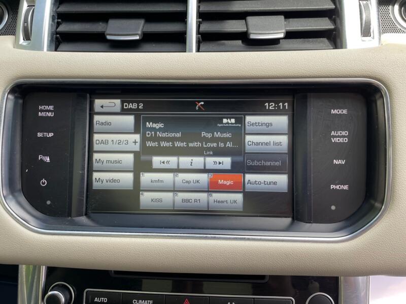 LAND ROVER RANGE ROVER SPORT